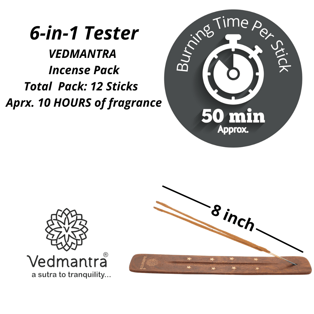 Vedmantra Tester Pack - Trendy Fresh.