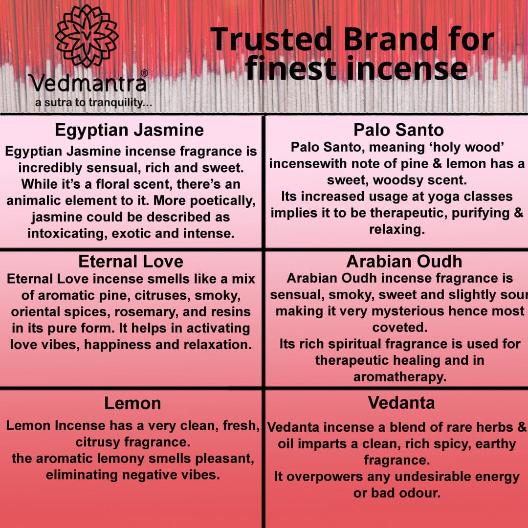 Vedmantra Precious Collection Incense Sticks - Agate.