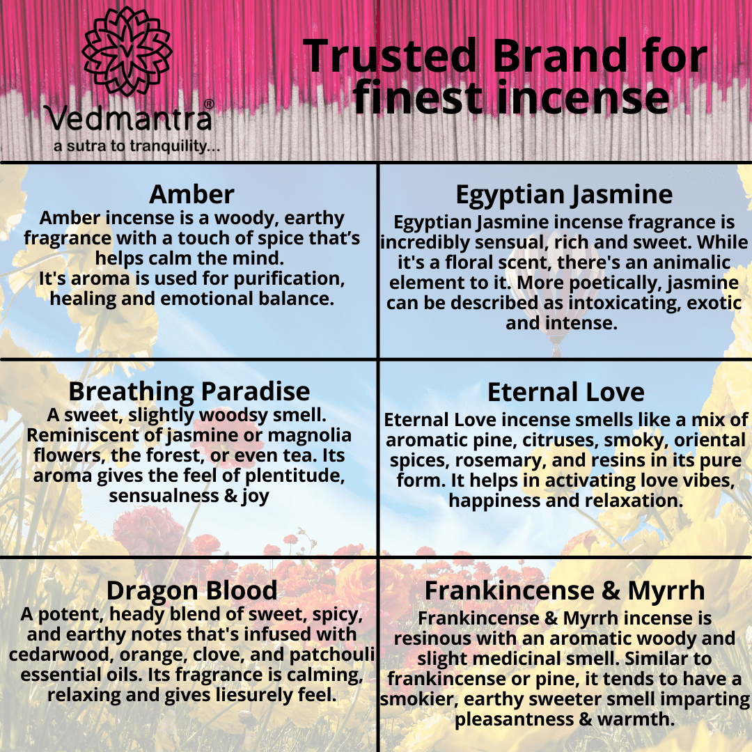 Vedmantra Fusion Collection Incense Sticks - Beyond Wish.