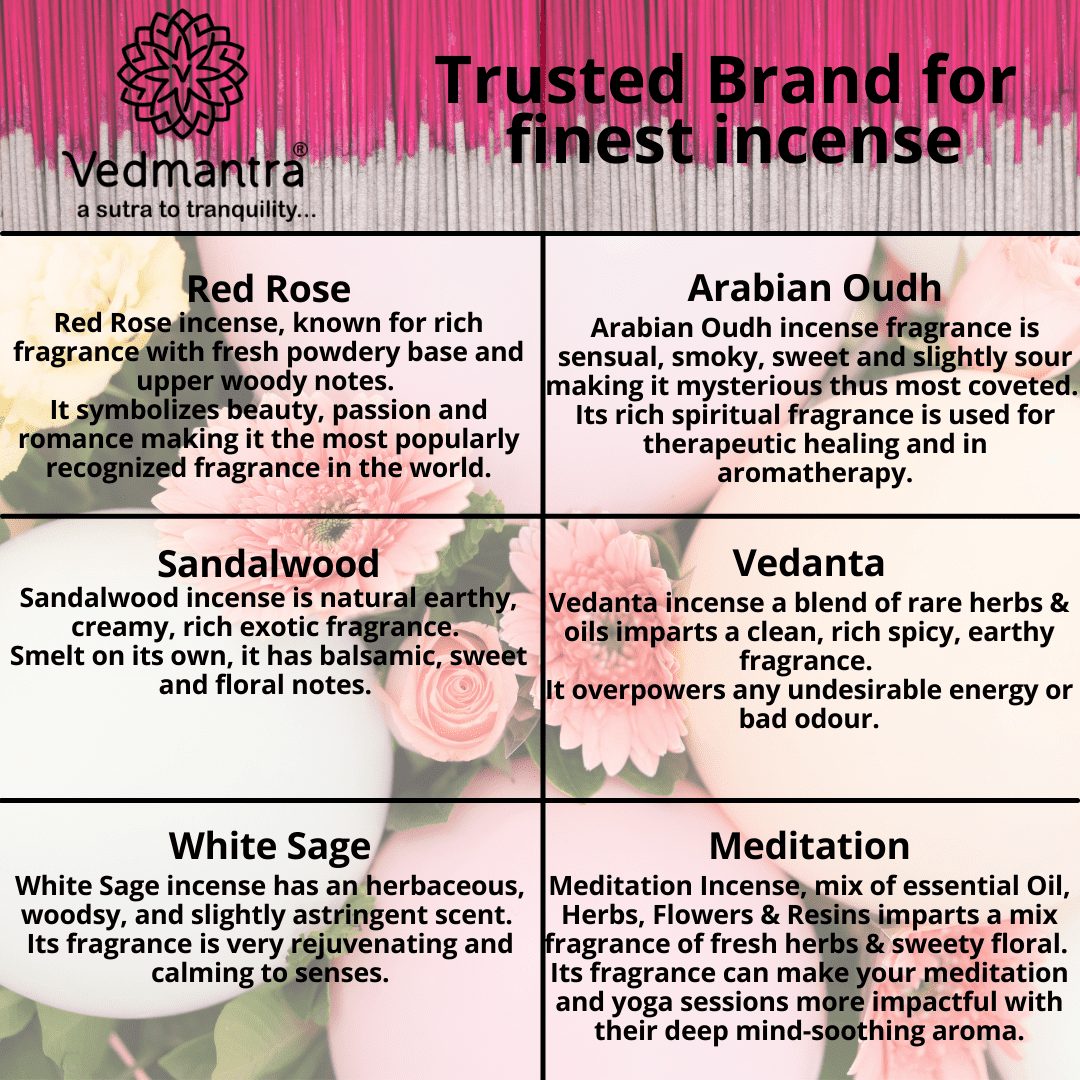 Vedmantra Fusion Collection Incense Sticks - Beyond Wish.