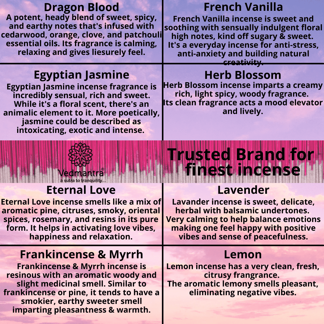 Vedmantra Vintage Collection Incense Sticks - Mantra Meditation.