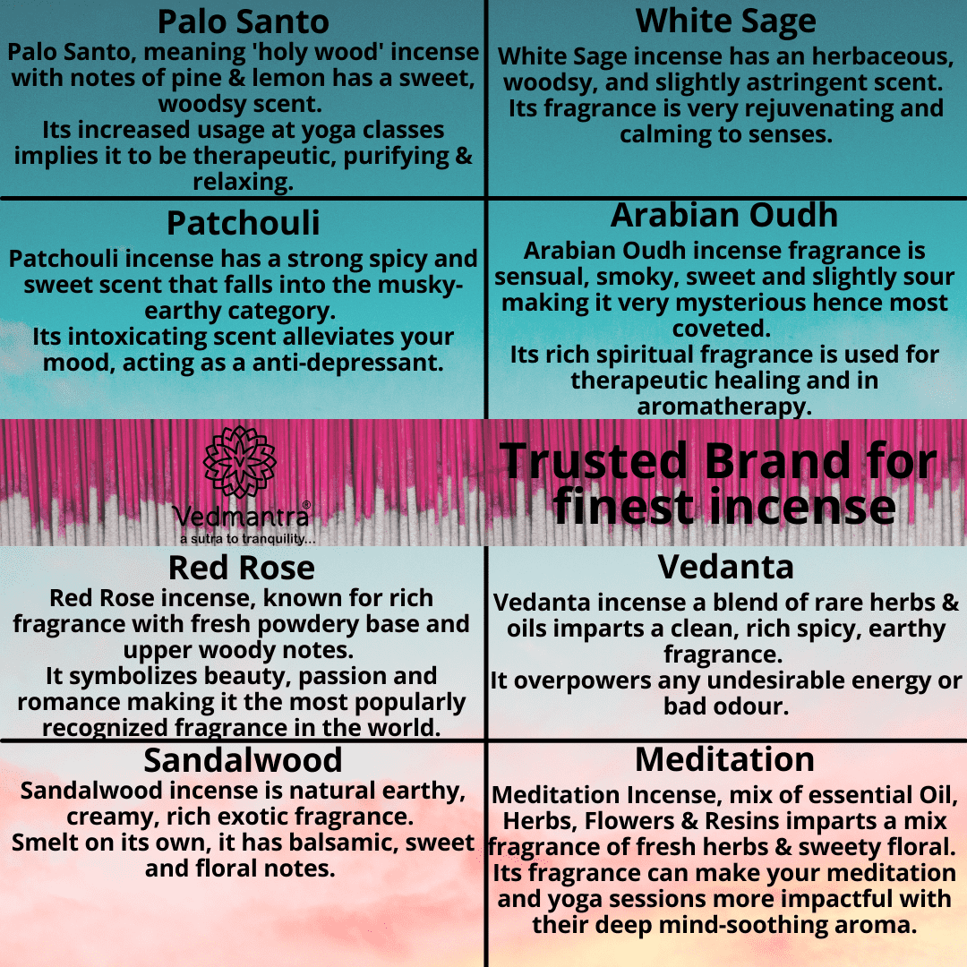 Vedmantra Vintage Collection Incense Sticks - Mantra Meditation.