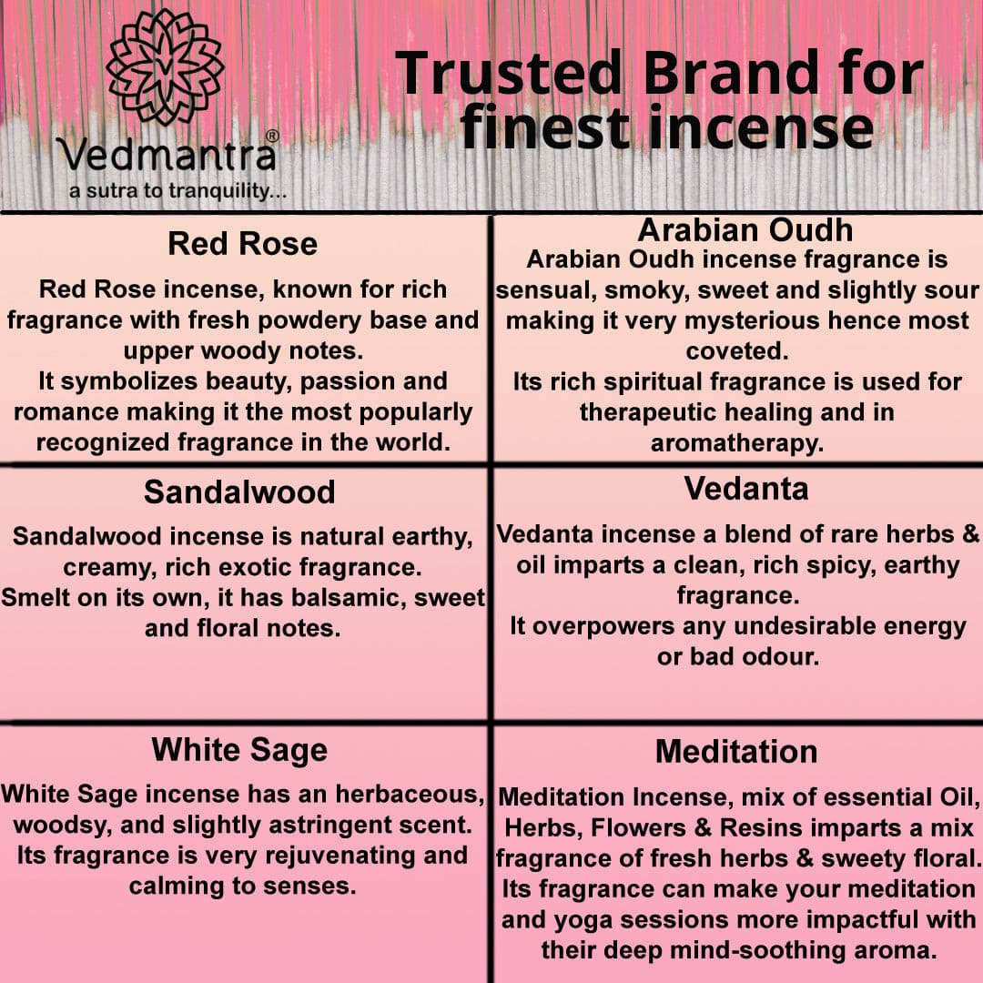 Vedmantra Precious Collection Incense Sticks - Garnet.