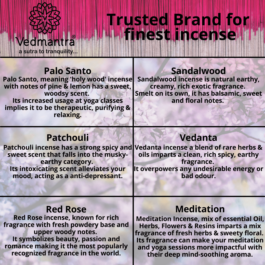 Vedmantra Fusion Collection Incense Sticks - Holy Smoke.