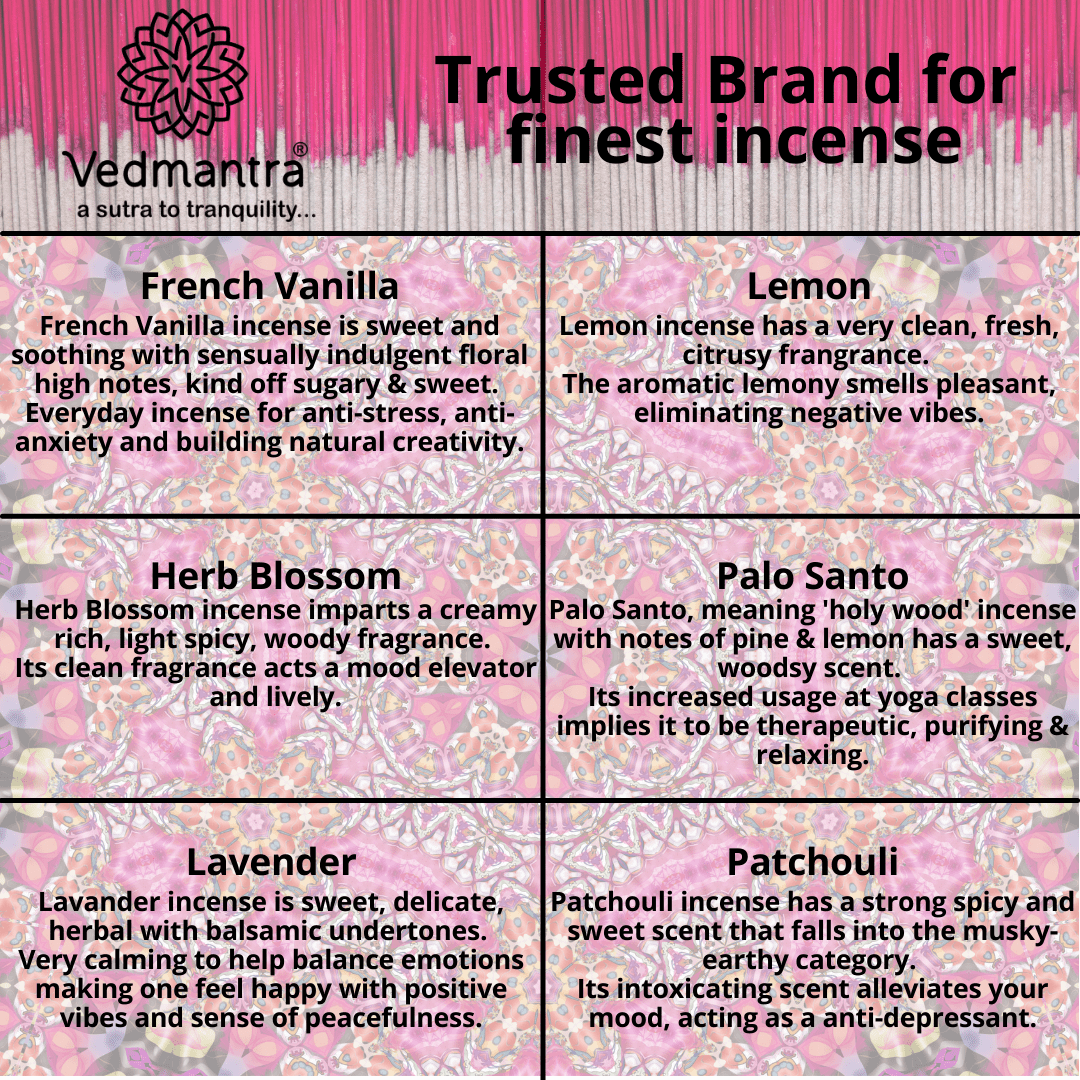 Vedmantra Precious Collection Incense Sticks - Topaz